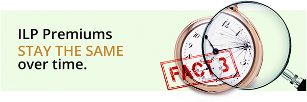 ILPs Premiums stay the same over time.