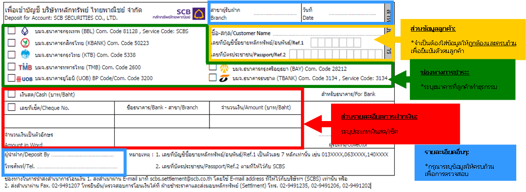 Bill Payment Service For Cash Collateral Deposits Via Non-Scb Banks – Bbl,  Kbank, Ktb, Tmb, Uob, Bay And Tbank.